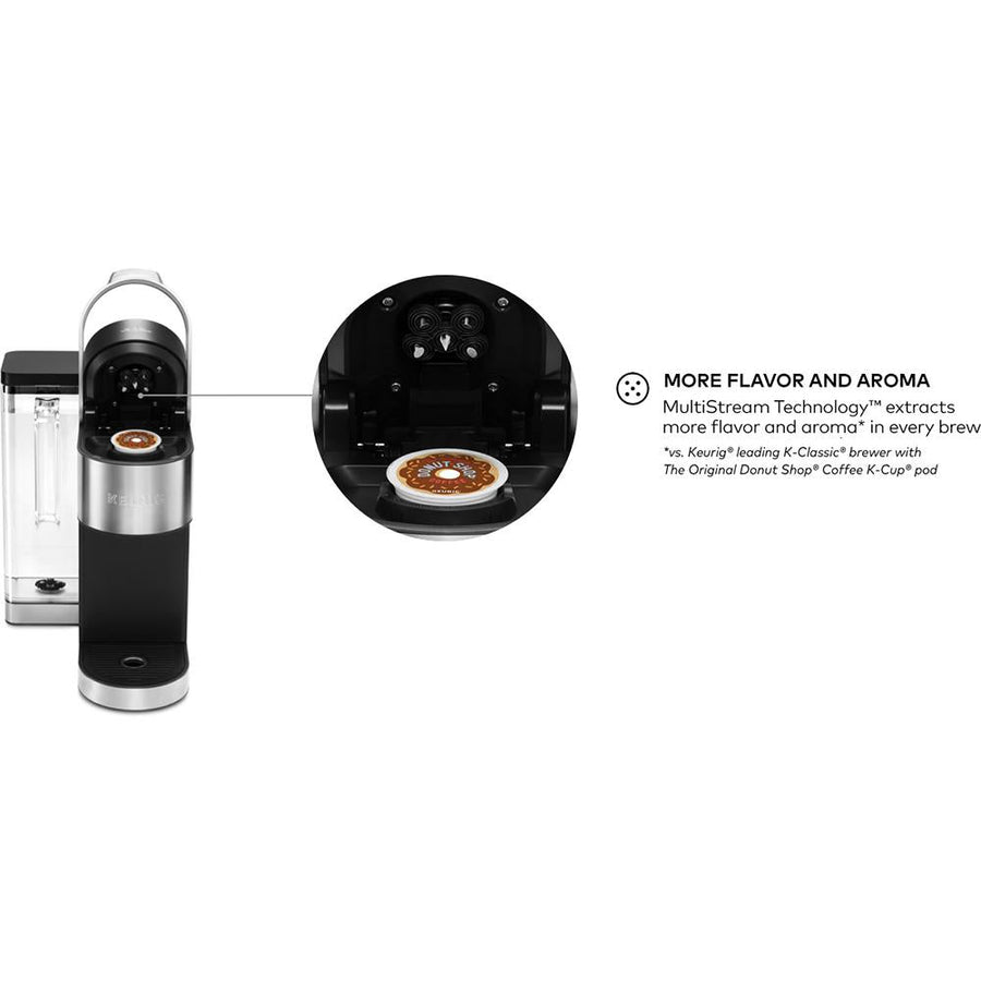Keurig K-Supreme Plus Single-serve Espresso Maker (Refurbished) — image 9