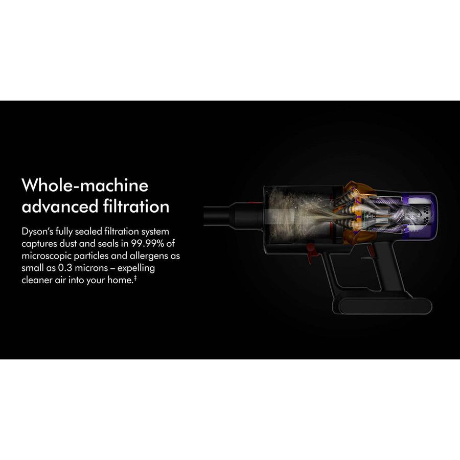 Dyson V15 Vacuum (Refurbished) — image 11