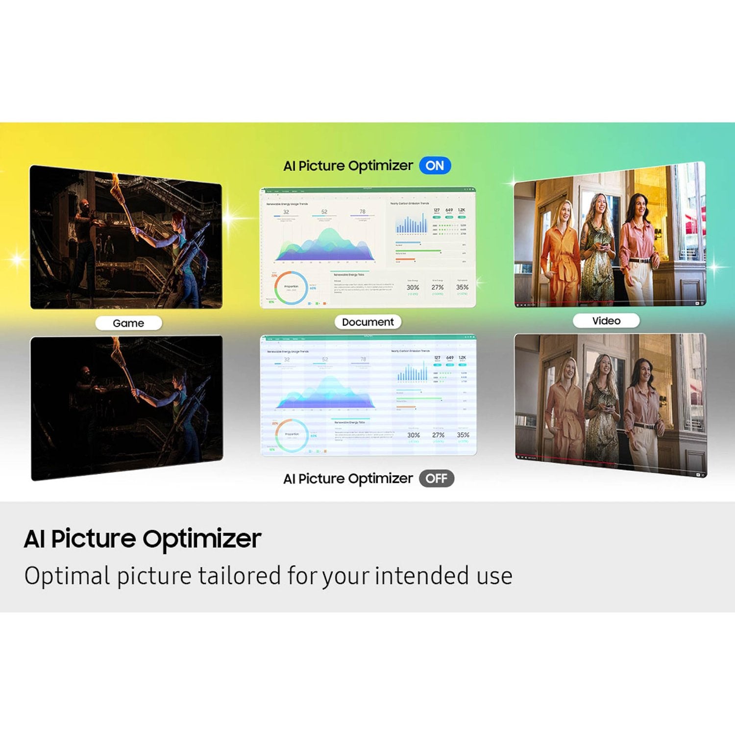 Samsung M7 32" 4K 60Hz Monitor — image 3