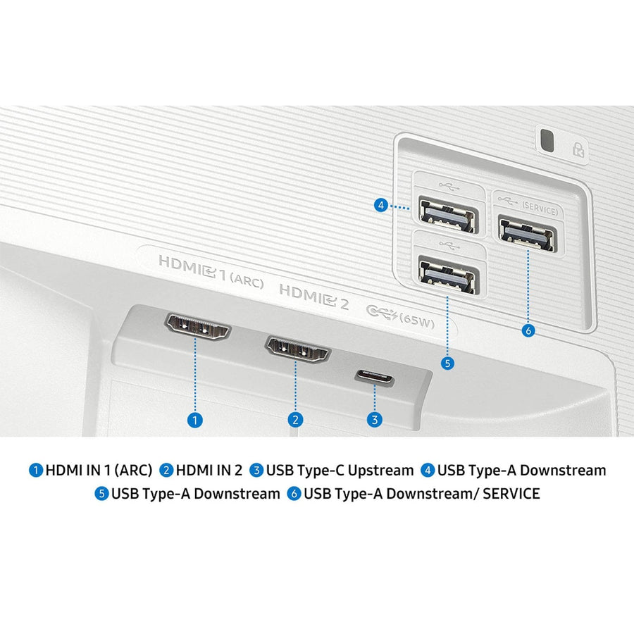 Samsung M7 32" 4K 60Hz Monitor — image 5