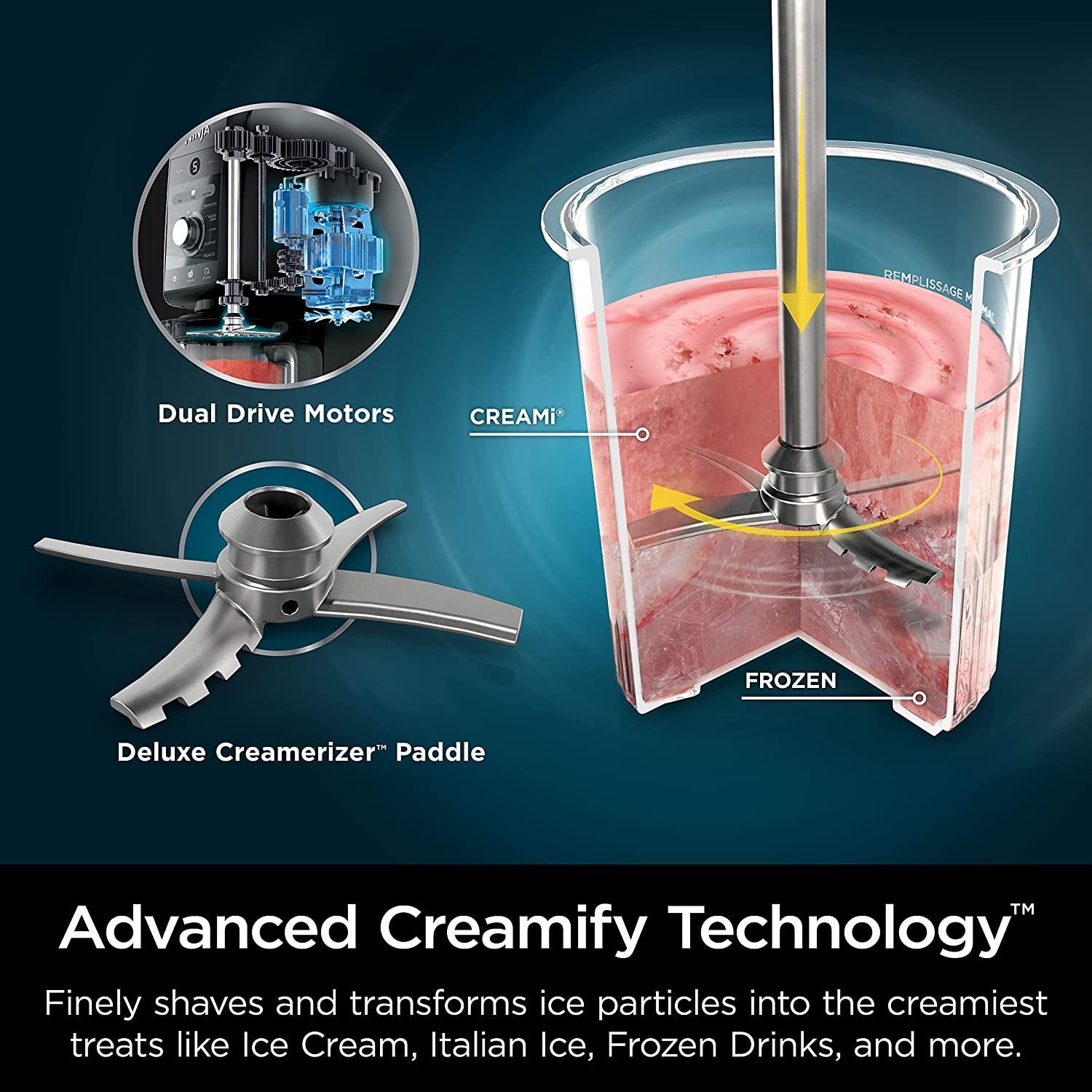 Ninja NC501 Ice Cream Maker (Refurbished) — image 3