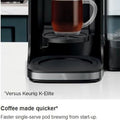 Ninja CFP105 Single-serve Espresso Maker (Refurbished) — image 2