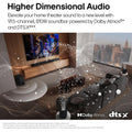 LG 9.1.5 Channel Atmos 9.1.5 ch Dolby Atmos Soundbar — image 17