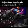 LG 9.1.5 Channel Atmos 9.1.5 ch Dolby Atmos Soundbar — image 18